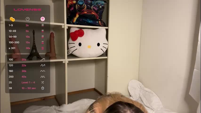 blushandburn